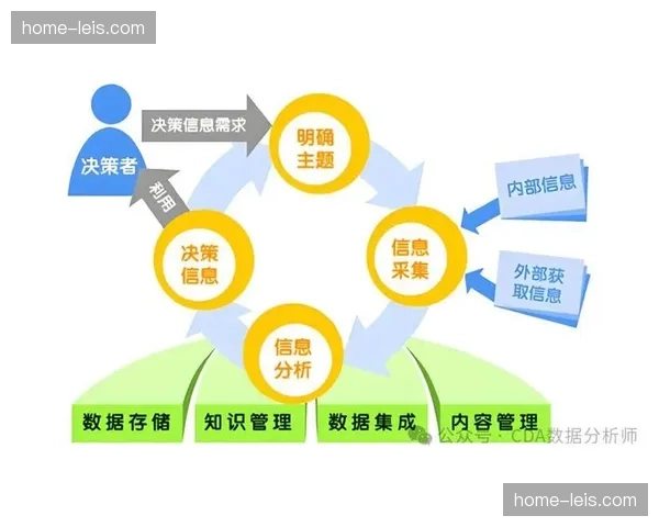 内容分发机构在数字化升级阶段转向全网联播 提升商业流量池深度